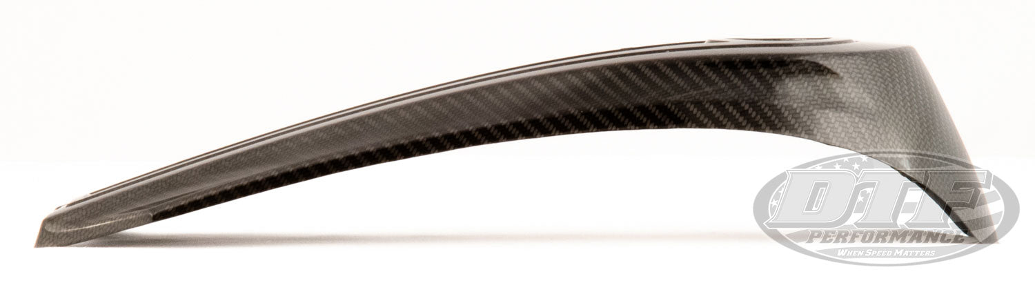 CVO Dash - Up to 2019 Touring Models